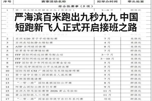严海滨百米跑出九秒九九 中国短跑新飞人正式开启接班之路